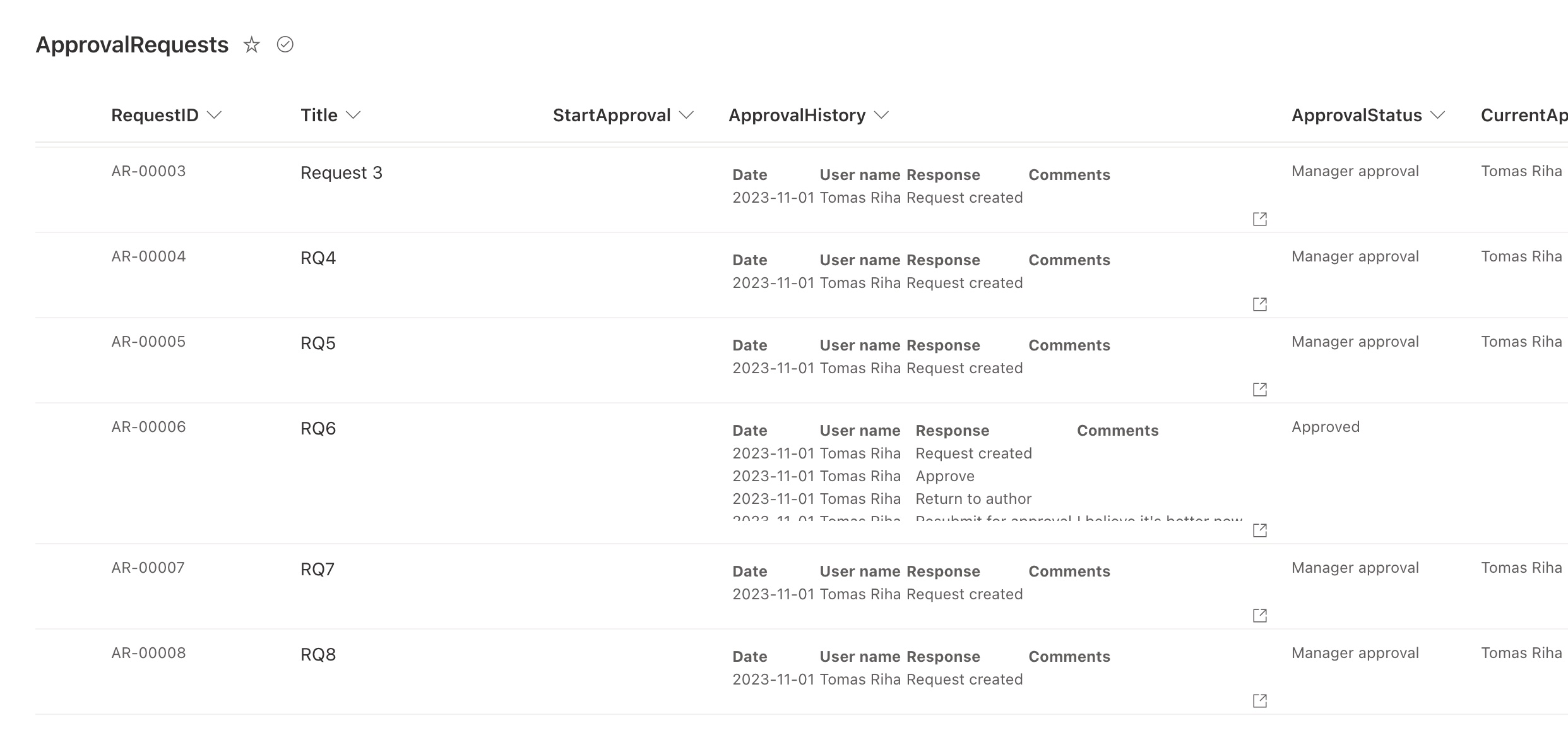 The ApprovalRequests SharePoint list showing live requests with status, audit history, and current approver